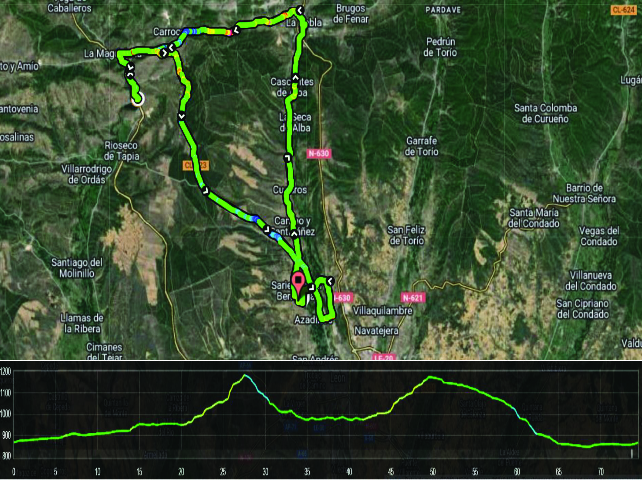 Plano-y-perfil-Clasica-ruta-Leonesas-1